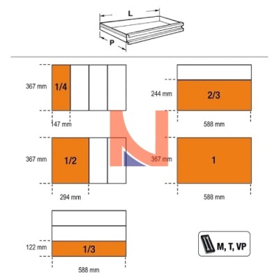 CASSETTIERA PORTA ATTREZZI ARANCIO CON 5 CASSETTI – BETA RSC24/5