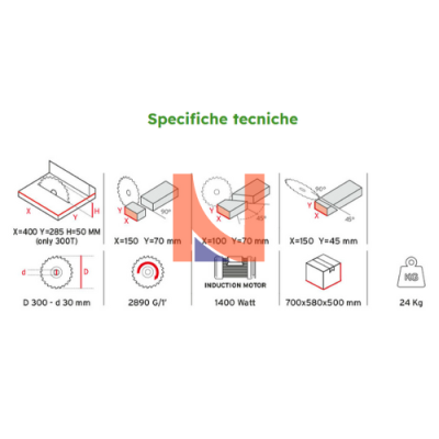 Troncatrice per legno OMS