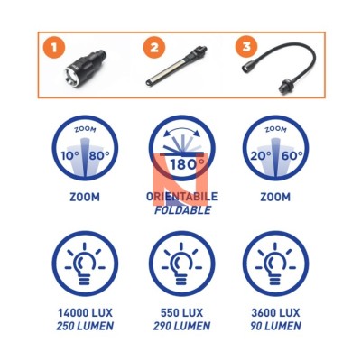 Lampada led ricaricabile 3 in 1 – KB400 – Zetek by Zeca