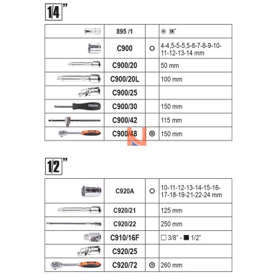 Valigetta Beta EASY – 163 utensili