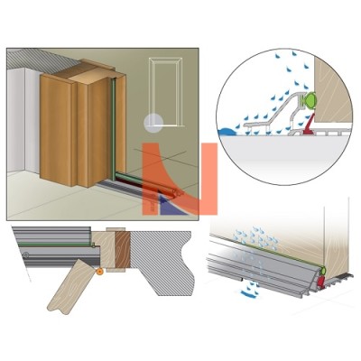 SOGLIA PER PORTE CON GUARNIZIONE 1050 MM