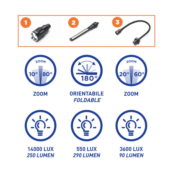 Zetek Lampada Ricaricabile A Led, 3 In 1 - ZECA KB400 • Cacciavillani Shop